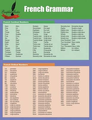 French Grammar - Pamphlet Master