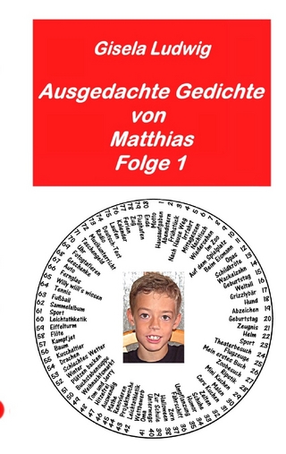 Ausgedachte Gedichte von Matthias