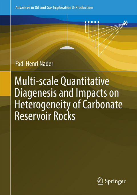 Multi-scale Quantitative Diagenesis and Impacts on Heterogeneity of Carbonate Reservoir Rocks - Fadi Henri Nader