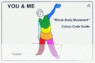 'Whole-Body-Movement' Colour Code Guide