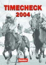 Timecheck