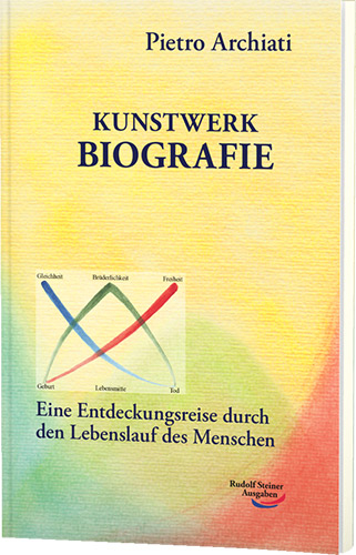 Kunstwerk Biografie - Pietro Archiati