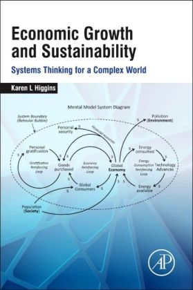Economic Growth and Sustainability - Karen L. Higgins