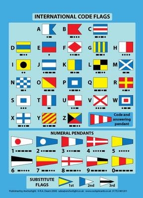International Code Flags
