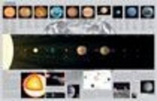 Poster map in tube: Solar system