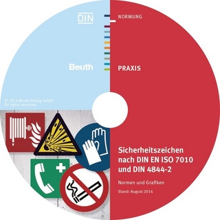 Sicherheitszeichen nach DIN EN ISO 7010 und DIN 4844-2