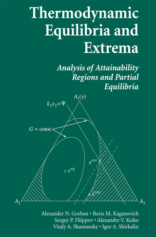 Thermodynamic Equilibria and Extrema