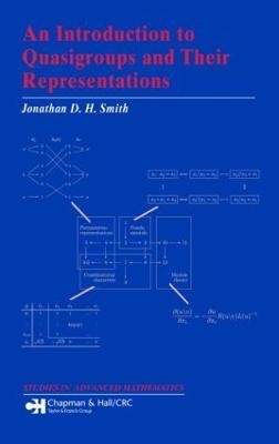 An Introduction to Quasigroups and Their Representations - Jonathan D. H. Smith