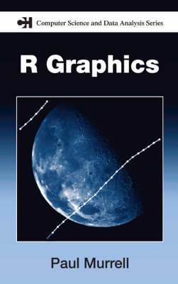 R Graphics