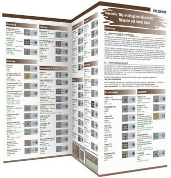 Die wichtigsten Minecraft Rezepte auf einen Blick! - Christian Bildner