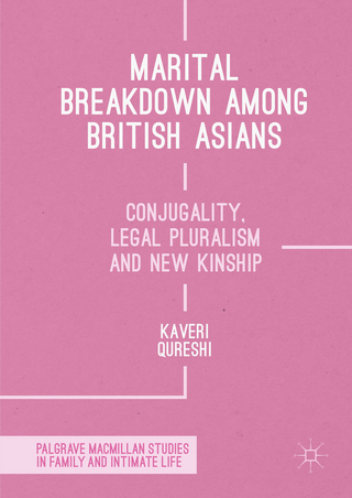 Marital Breakdown among British Asians
