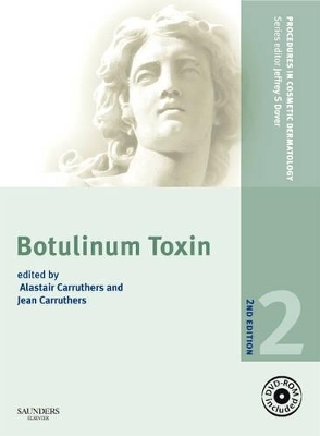 Botulinum Toxin