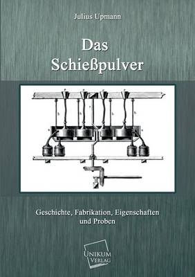 Das Schießpulver