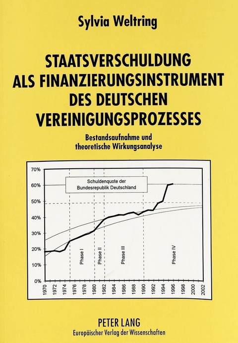 Staatsverschuldung als Finanzierungsinstrument des deutschen Vereinigungsprozesses - Sylvia Demme