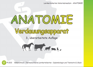 Anatomie: Verdauungsapparat