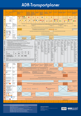 Wandtafel ADR-Transportplaner