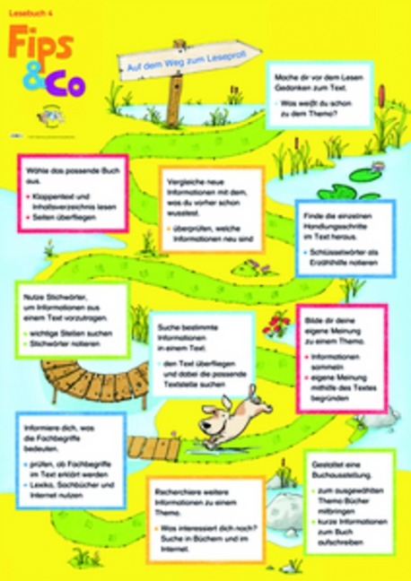 Fips & Co 4 Lesebuch Poster