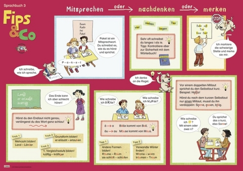 Fips & Co 3 Poster Ausgabe A