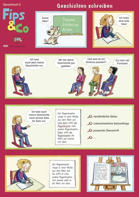 Fips & Co 2 Poster Ausgabe A