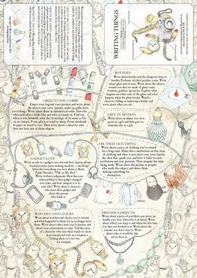 Writing Things: Writing Map