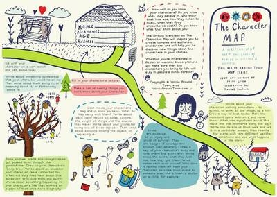 The Character Map: Writing Map - Shaun Levin