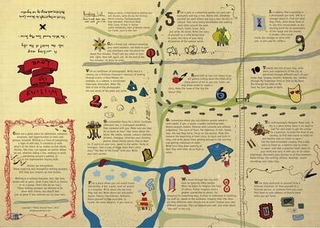 Writing the Love: Writing Map