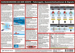 Kanuwandern an der Küste