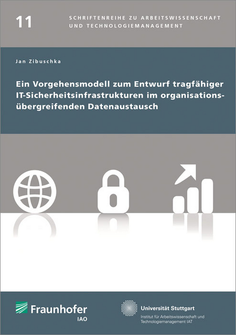 Ein Vorgehensmodell zum Entwurf tragfähiger IT-Sicherheitsinfrastrukturen im organisationsübergreifenden Datenaustausch - Jan Zibuschka