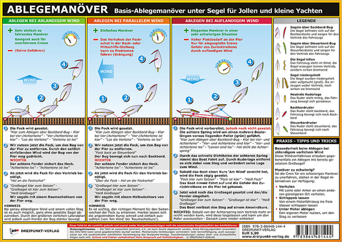 Ablegemanöver - Michael Schulze