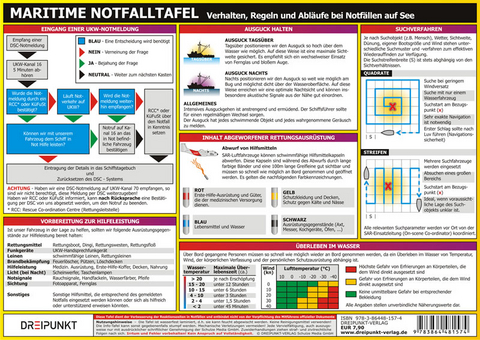 Maritime Notfalltafel - Michael Schulze