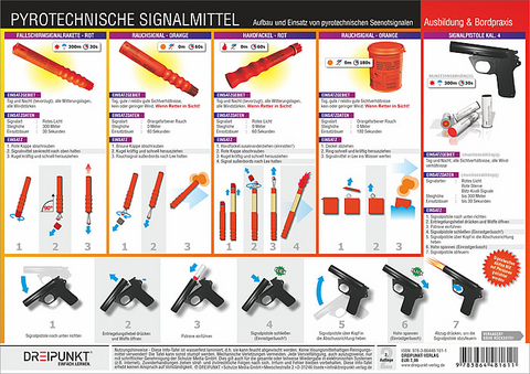 Pyrotechnische Signalmittel
