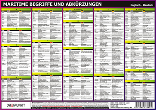 Maritime Begriffe und Abkürzungen