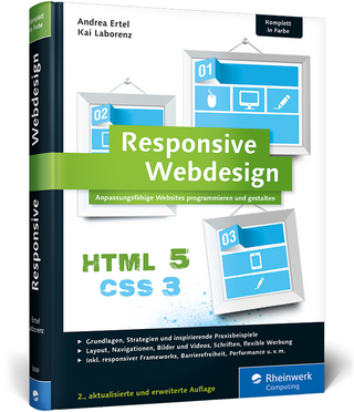 Responsive Webdesign