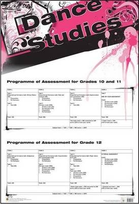 Dance studies - programme of assessment: Gr 10 - 12: Wall chart