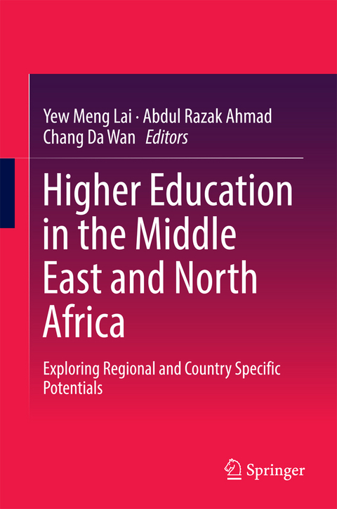 Higher Education in the Middle East and North Africa - 