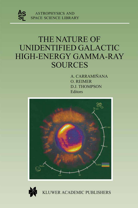 The Nature of Unidentified Galactic High-Energy Gamma-Ray Sources - 
