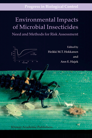 Environmental Impacts of Microbial Insecticides