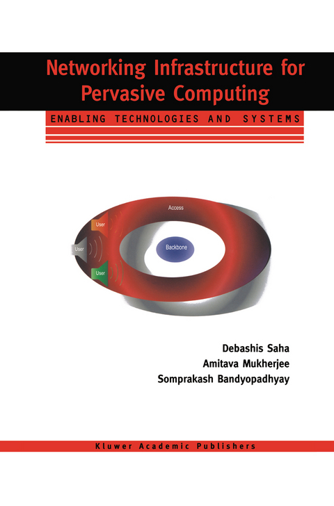 Networking Infrastructure for Pervasive Computing - Debashis Saha, Amitava Mukherjee, Somprakash Bandyopadhyay