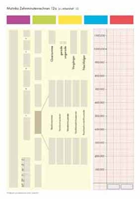 Matinko-Arbeitskarte 12 - Peter Jansen
