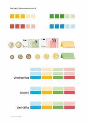 Matinko-Arbeitskarte 4