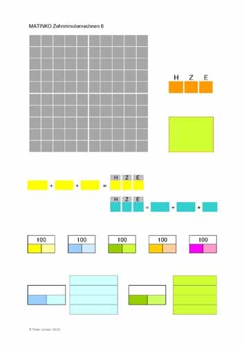 Matinko-Arbeitskarte 6 - Peter Jansen