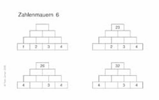 Matinko-Kartei Zahlenmauern
