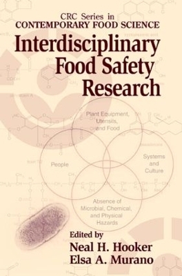 Interdisciplinary Food Safety Research