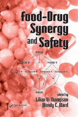 Food-Drug Synergy and Safety - 