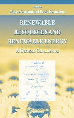 Renewable Resources and Renewable Energy - 