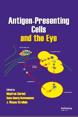 Antigen-Presenting Cells and the Eye - 