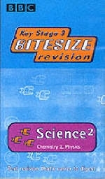 Key Stage 3 Bitesize Revision