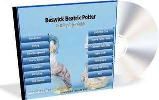 Collecting Beswick Beatrix Potter Figurines