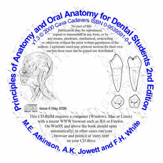 Principles of Anatomy and Oral Anatomy for Dental Students