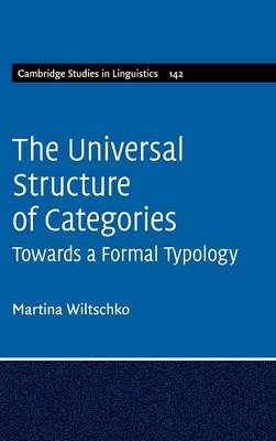The Universal Structure of Categories